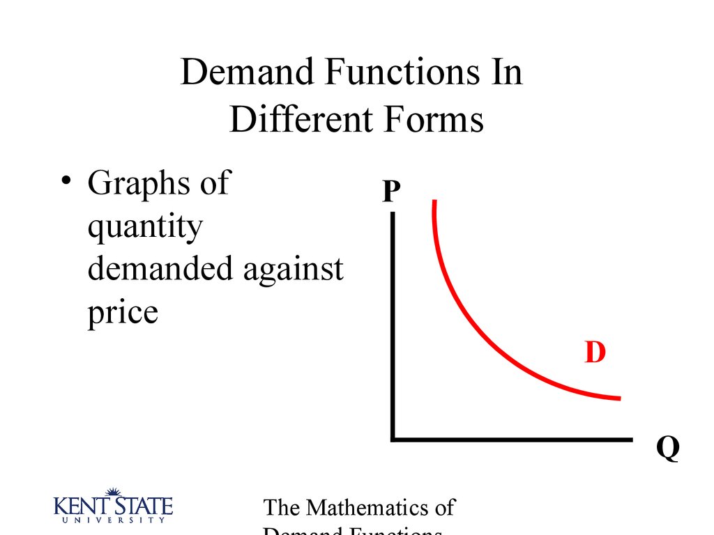 The Mathematics Of Demand Functions 