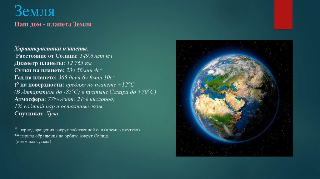 Параметры земли. Земля характеристика планеты. Земля описание планеты кратко. Характеристика планеты земля кратко. Планета земля краткое описание.