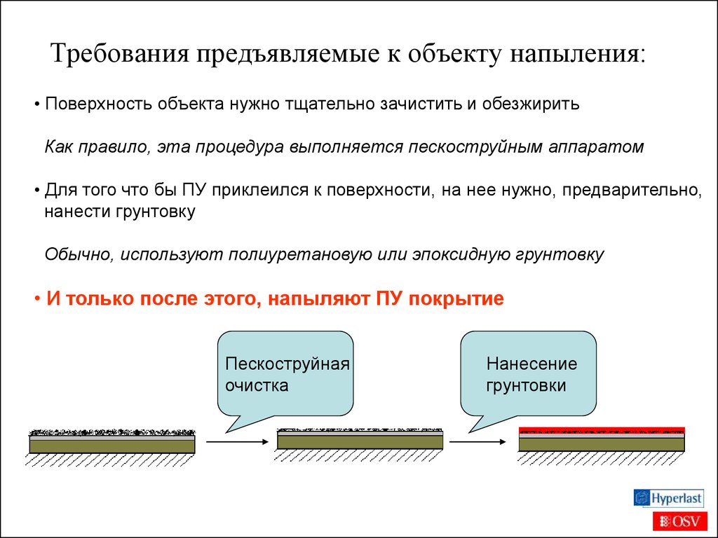 Объект поверхность. Требования предъявляемые к объекту в целом:. Требования, предъявленные к объекту управления. Какие требования предъявляются к цилиндрическим поверхностям. Требования, предъявляемые к защитным покрытиям.