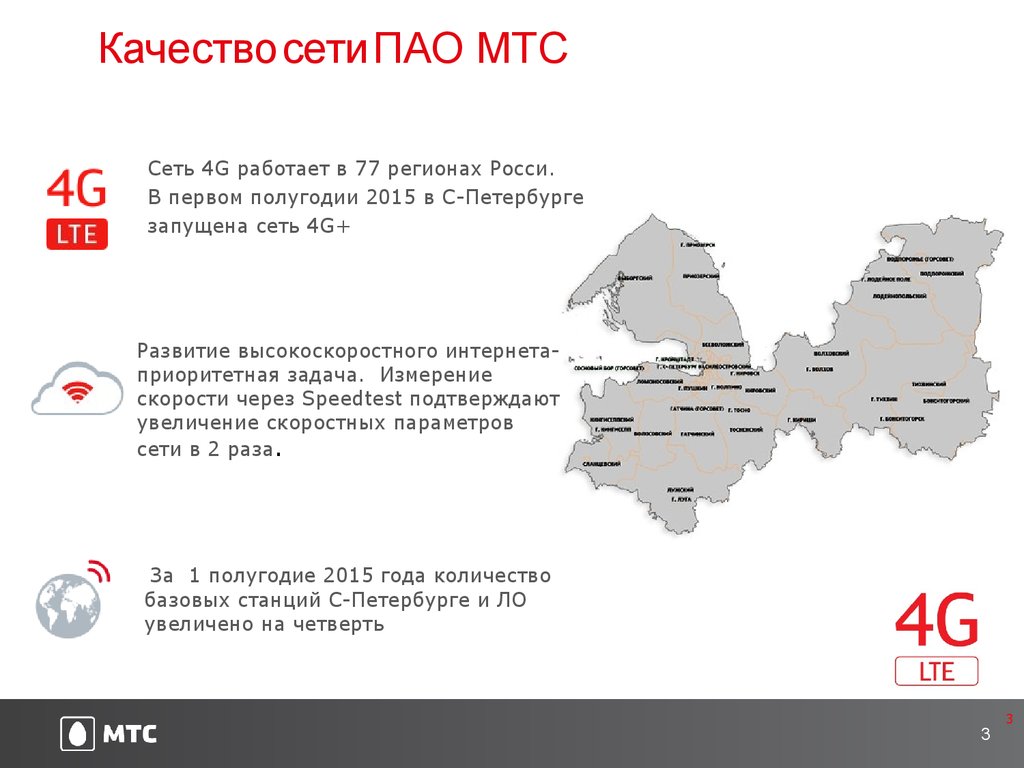 Услуги пао мтс. ПАО МТС. Мобильные ТЕЛЕСИСТЕМЫ ПАО. Филиальная сеть МТС. Качество сети МТС.