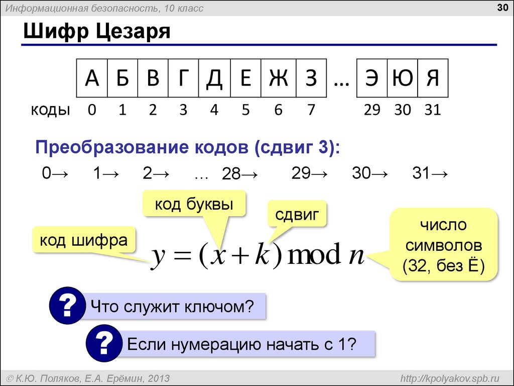 Метод шифрования цезаря