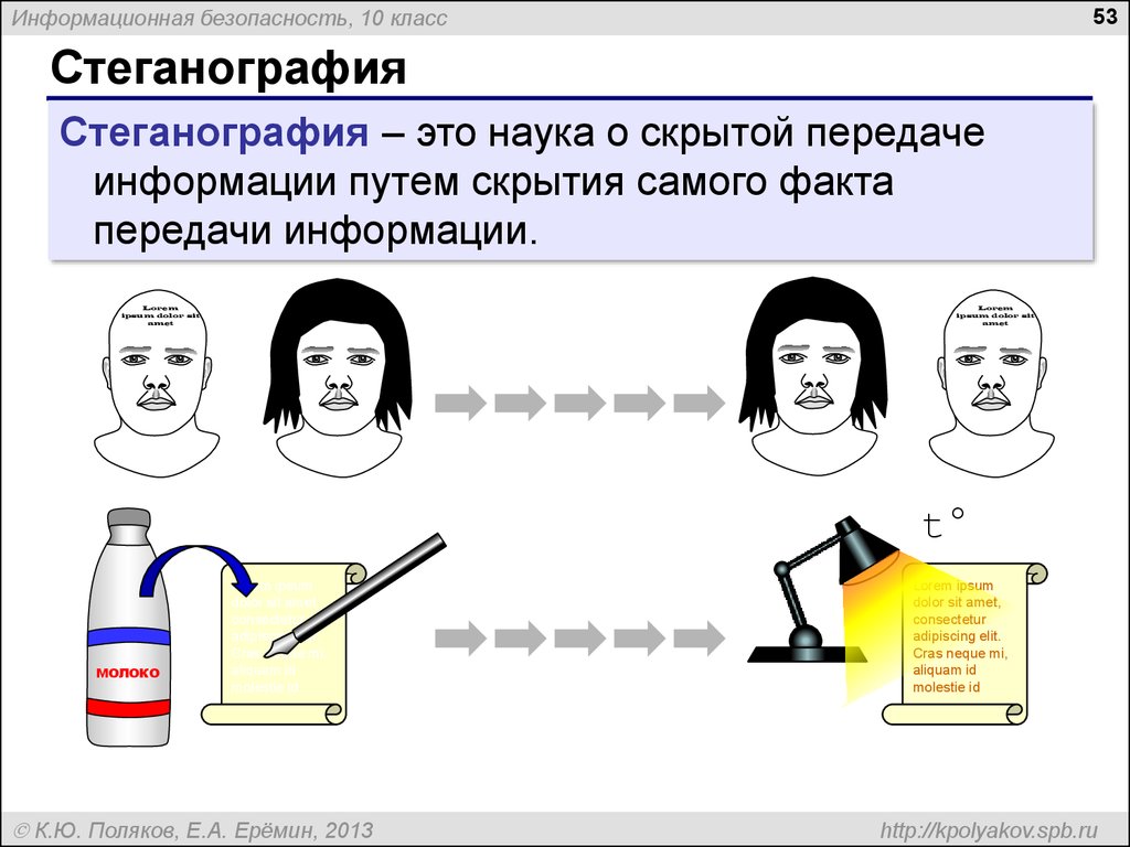 Стеганография фото онлайн