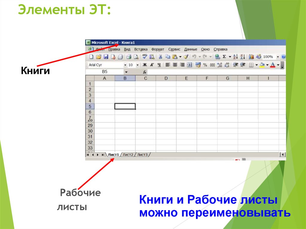 Возможности динамических электронных таблиц презентация