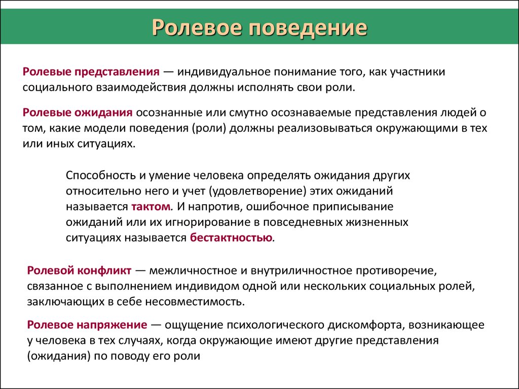 Представления о нормах поведения людей. Ролевое поведение. Ролевое поведение личности. Признаки ролевого поведения. Схема ролевого поведения.