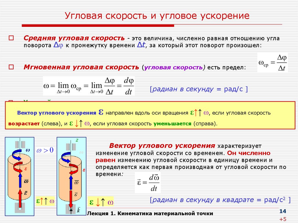 Угловая скорость равна