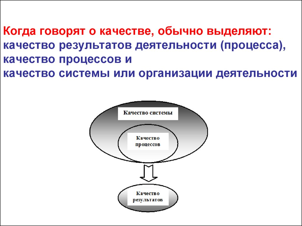 Выделяющие качества