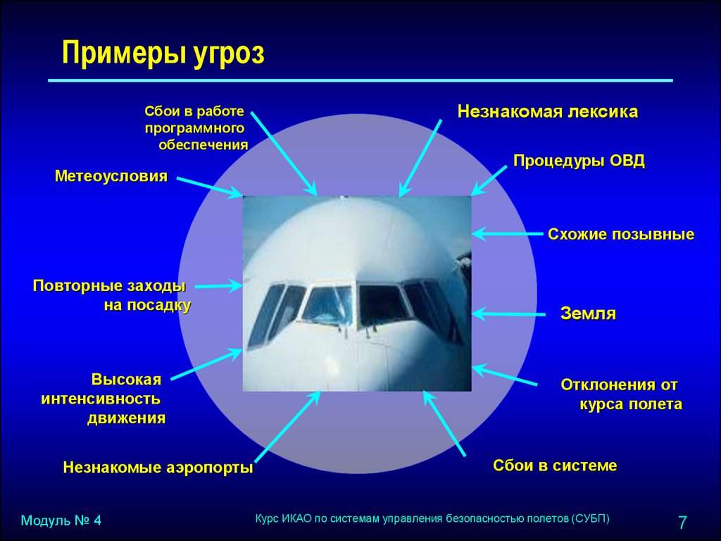 Угрозы жизни примеры. Угроза примером. Угроза безопасности примеры. Опасность и угроза примеры. Примеры угрозы безопасности ОБЖ.