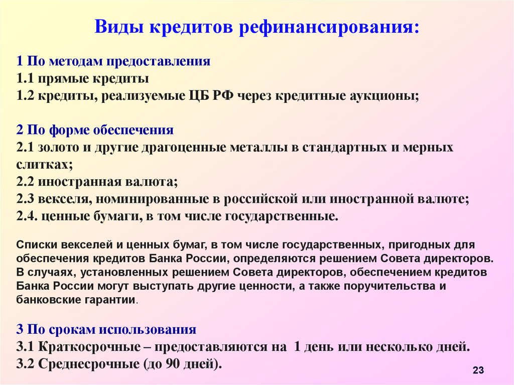 Кредиты предоставляются. Виды кредитов рефинансирования. Виды предоставляемых кредитов:. Виды обеспечения при рефинансировании. Виды предоставления кредита.