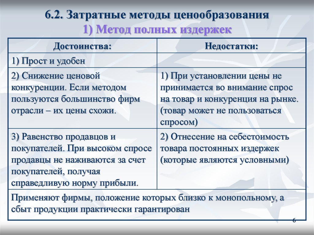 Преимущество цен. Затратные методы ценообразования метод полных издержек. Перечислите затратные методы ценообразования.. Охарактеризуйте методы ценообразования.. Затратный метод ценообразования минусы.