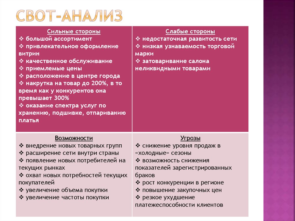 Сильному возможности. Матрица SWOT анализа салона красоты. Ситуационный SWOT-анализ. Сильные стороны SWOT-анализа. SWOT анализ исследования.