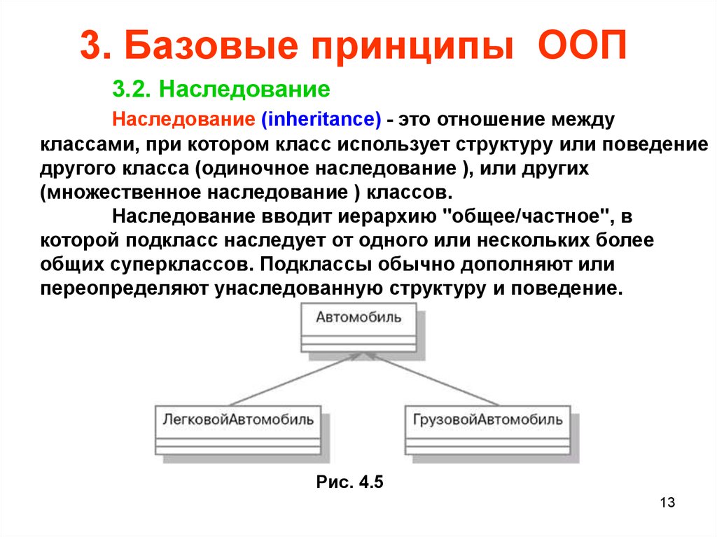 Что такое ооп. Принцип наследования ООП. 4 Основных принципа ООП. 1. Основные принципы ООП.. Принцип наследования объектно-ориентированного программирования.