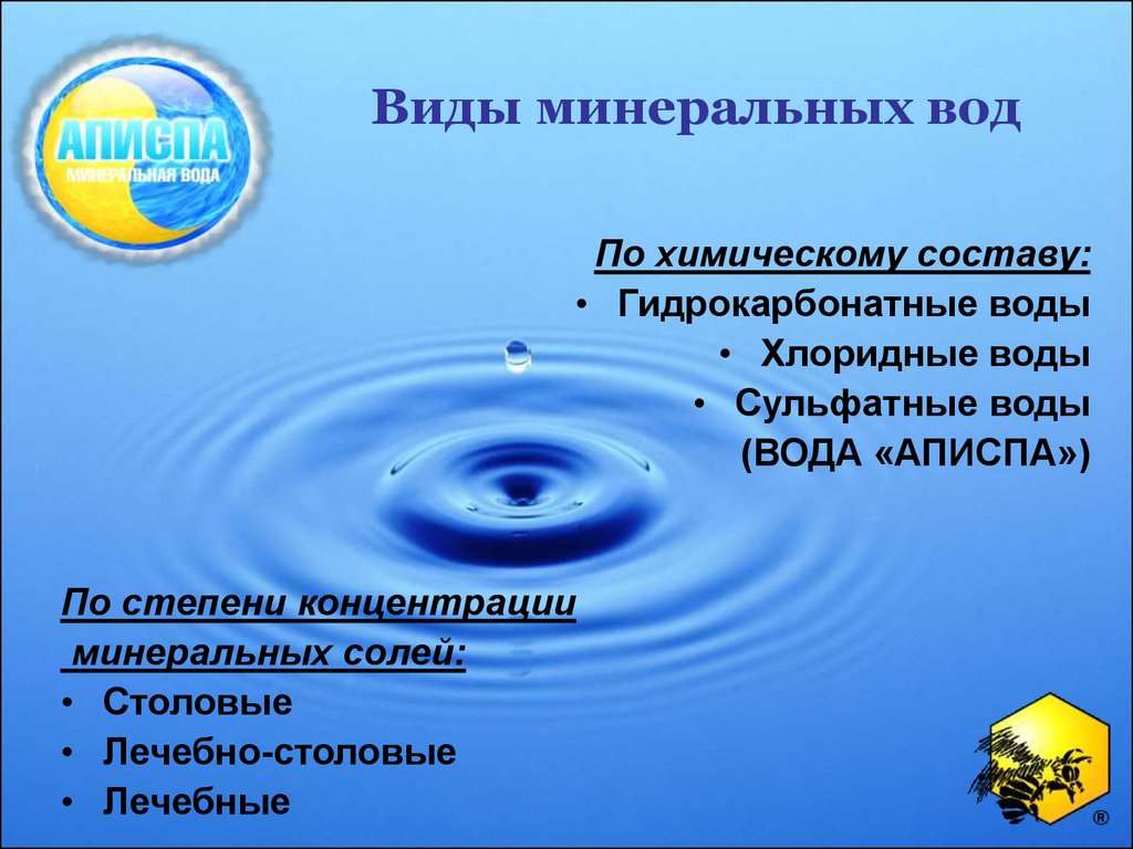 Презентация вода минеральная вода