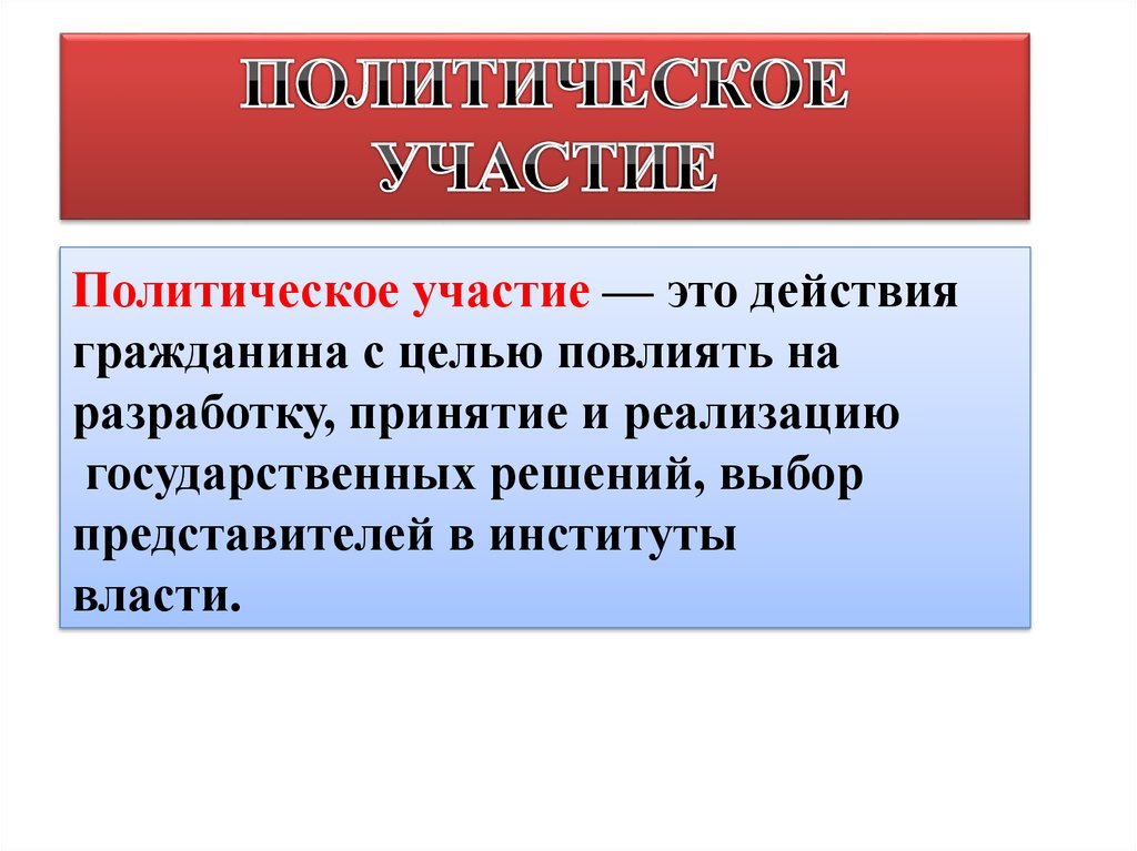 Формам политического участия соответствуют политические роли