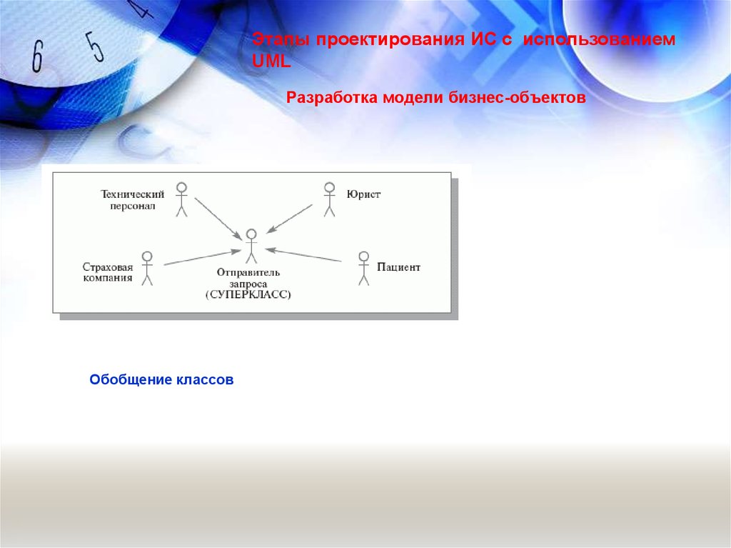 Объекты проектирования информационной системы. Этапы проектирования информационных систем. Обобщение uml. Этапы проектирования ИС. Маршрут проектирования ИС.