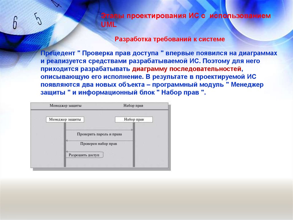 Этапы проектирования ис. Требования к разрабатываемой информационной системе. 1.3 Обоснование требований к разрабатываемой ИС. Испытание методы проектирования этапы. Зачем требования к разрабатываемой ИС.