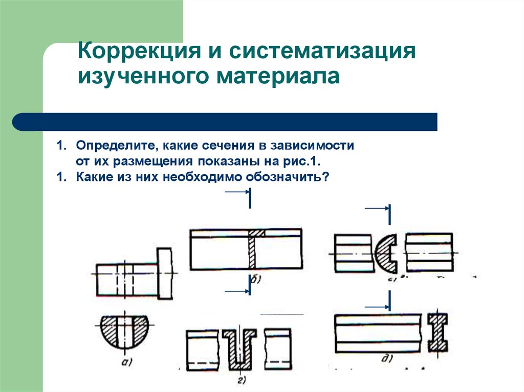 Как называются сечения в зависимости от их расположения на чертеже