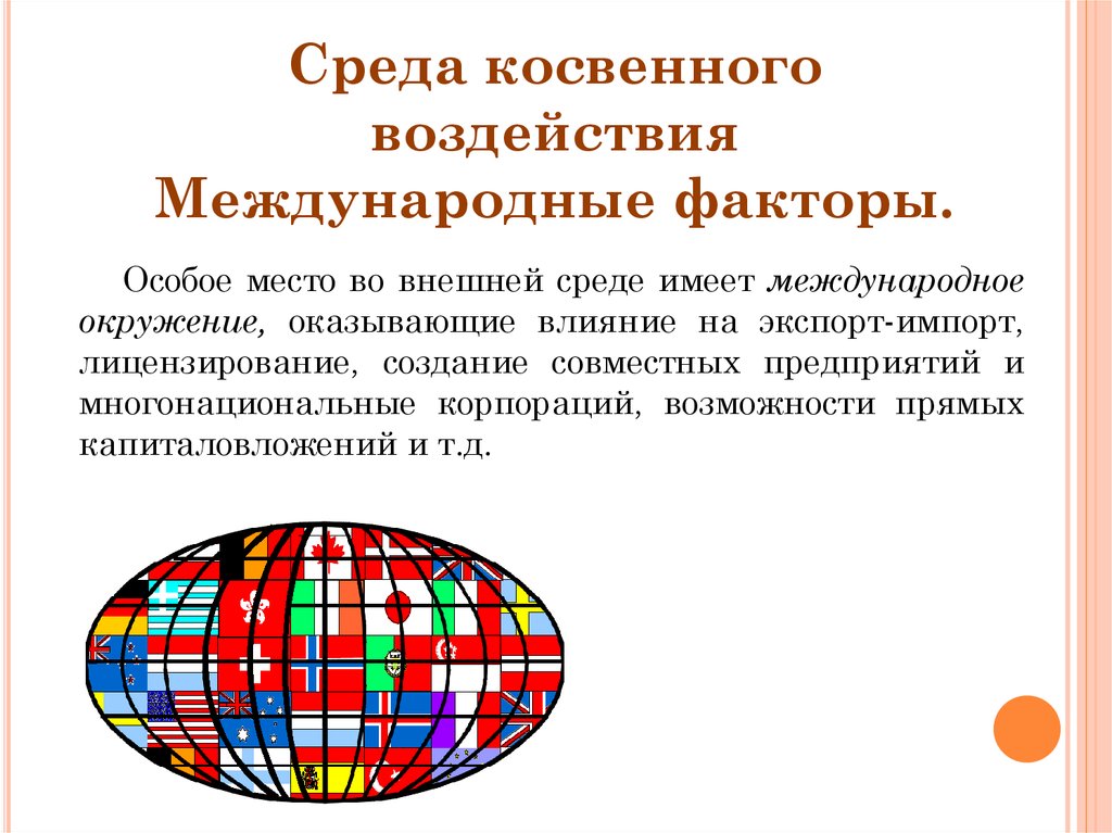 Имеет среду. Международные факторы внешней среды. Факторы международной среды. Факторы международной среды организации. Международные факторы внешней среды организации.