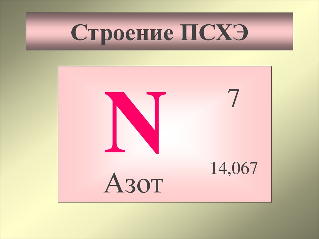 Масса элемента азот. Периодическая система химических элементов азот. Табличка азот. Азот в периодической системе. Азот буква.