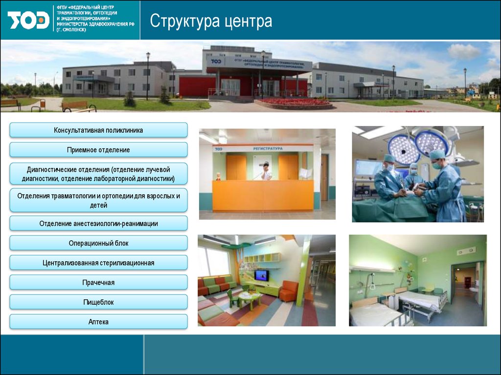 Федеральный центр травматологии, ортопедии и эндопротезирования (г.  Смоленск) - презентация онлайн
