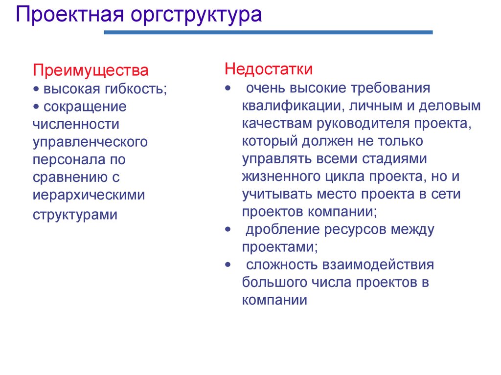 Недостоинства проектная организационная структура. Проектная организационная структура достоинства и недостатки. Проектная организация достоинства и недостатки.