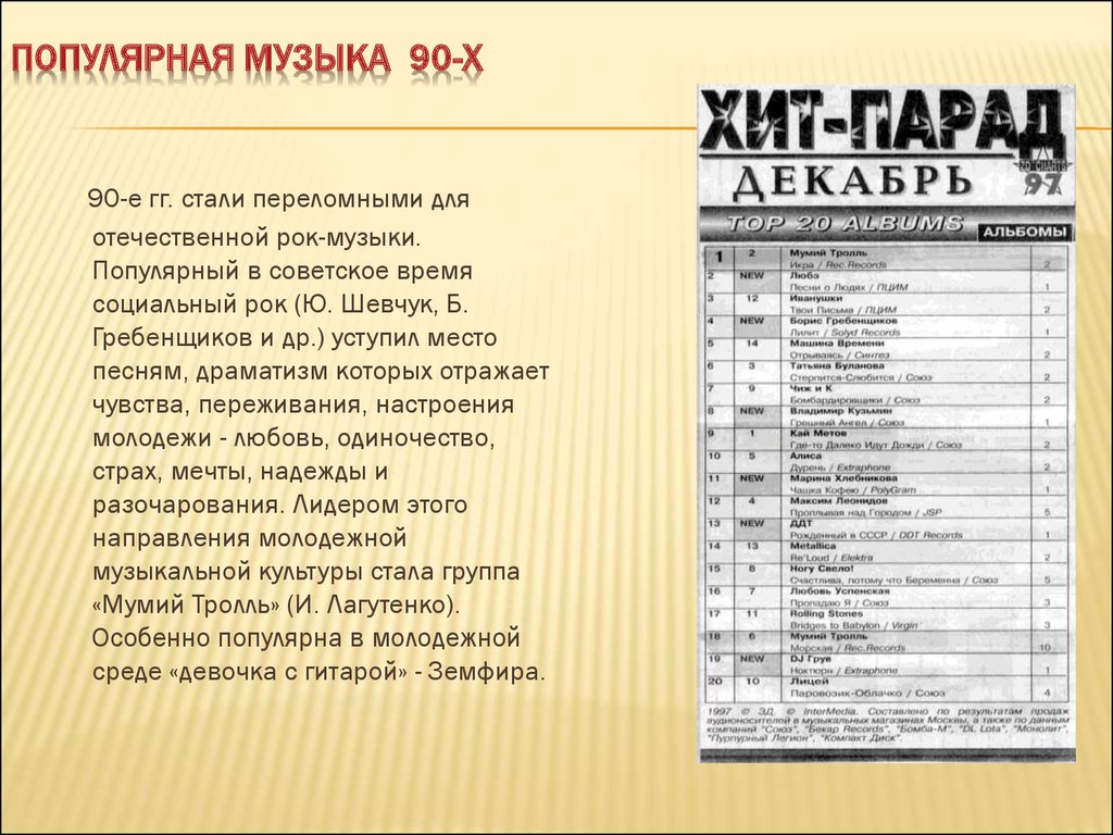 Музыка 90х презентация