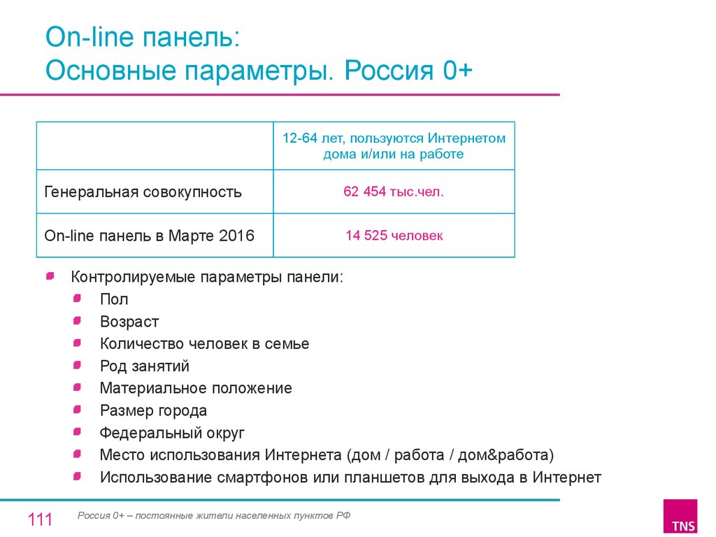 Поиск информации в интернете web индексы web каталоги презентация