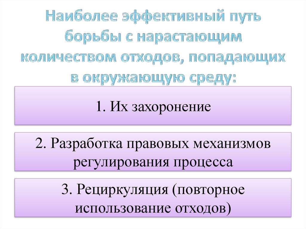 Наиболее эффективный путь борьбы с нарастающим количеством отходов, попадающих в окружающую среду: