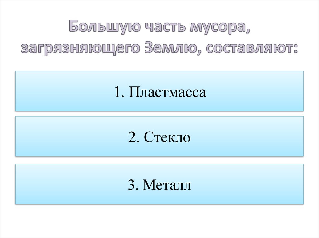 Большую часть мусора, загрязняющего Землю, составляют: