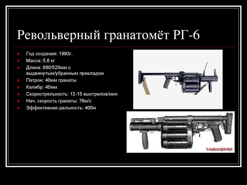 Револьверный гранатомёт РГ-6