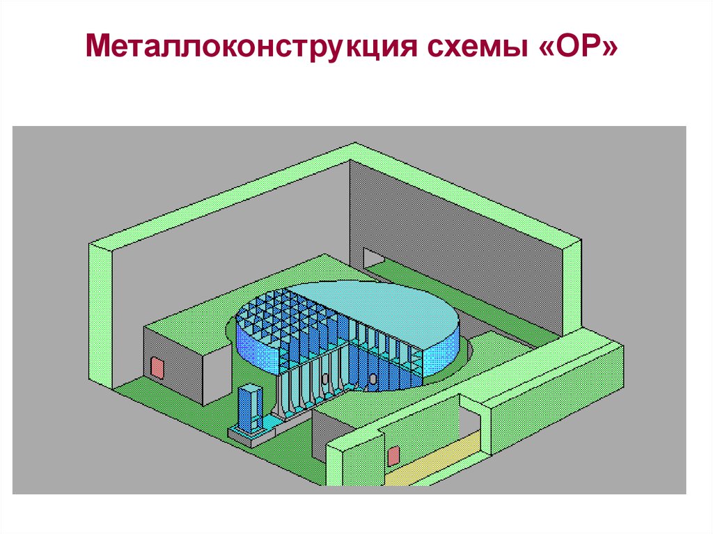 Схема реактора рбмк 1000