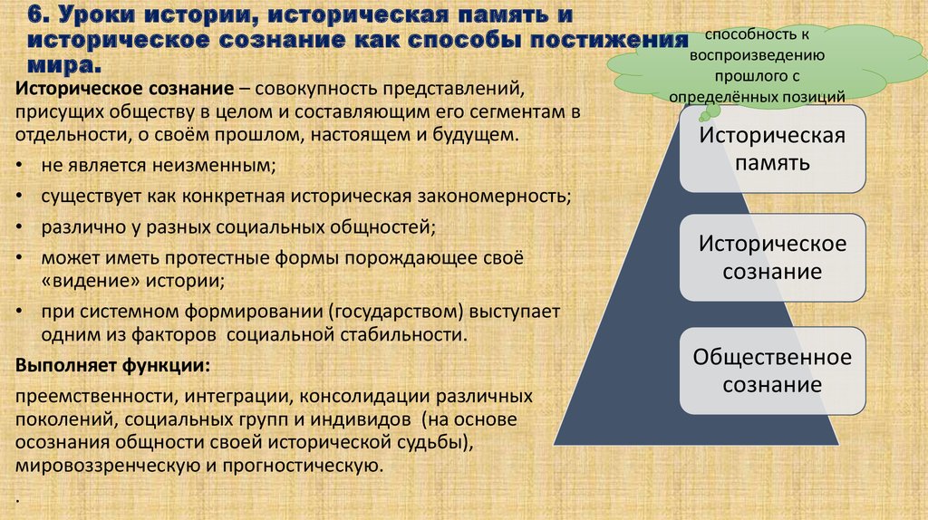 Историческое сознание. Историческая память общества это. Историческое сознание и историческая память. Формы исторической памяти.