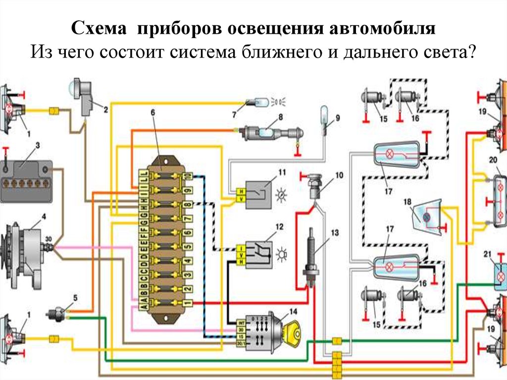 Работа системы освещения. Схема системы освещения и световой сигнализации автомобиля. Схема включения световой сигнализации автомобиля. Схема включения приборов освещения и световой сигнализации авто. Схема системы подключения системы освещения автомобиля.