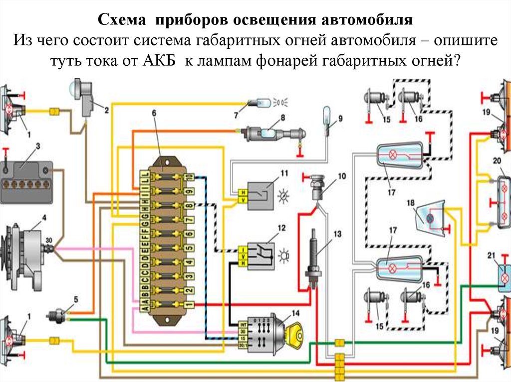 Лампы приборов освещения и сигнализации не загораются при следующих неисправностях