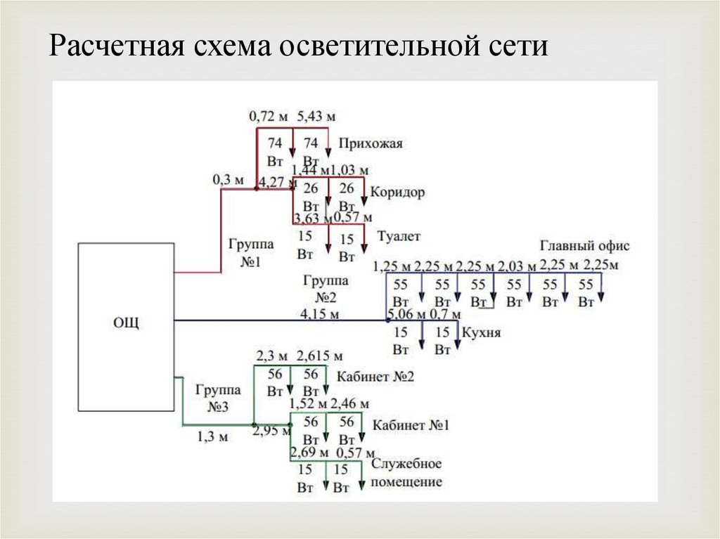 Расчет схемы. Расчетная схема сети. Расчетная схема наружного освещения. Схема осветительной сети. Расчет сети освещения.