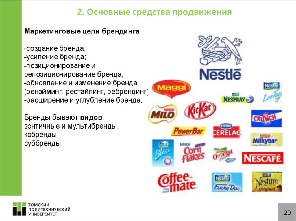 Основной бренд. Зонтичный бренд. Зонтичный бренд и суббренд. Бренды и суббренды. Зонтичные бренды в России.