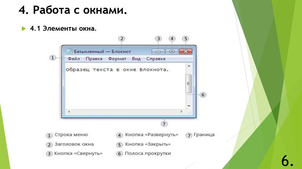 Работа окна. Элементы окна блокнот. Основные элементы окна программы блокнот. Элементы окна приложения блокнот. Работа с окнами.