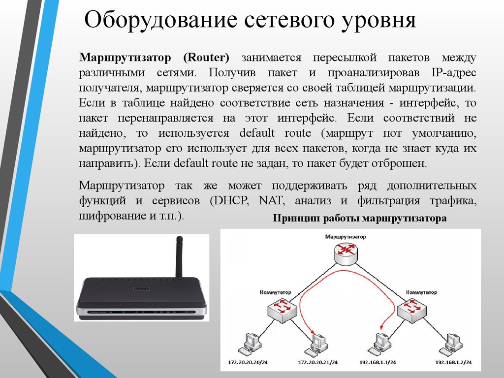 Сетевой уровень. Уровни сетевого оборудования. Сетевое оборудование по уровням. Функции сетевого оборудования.