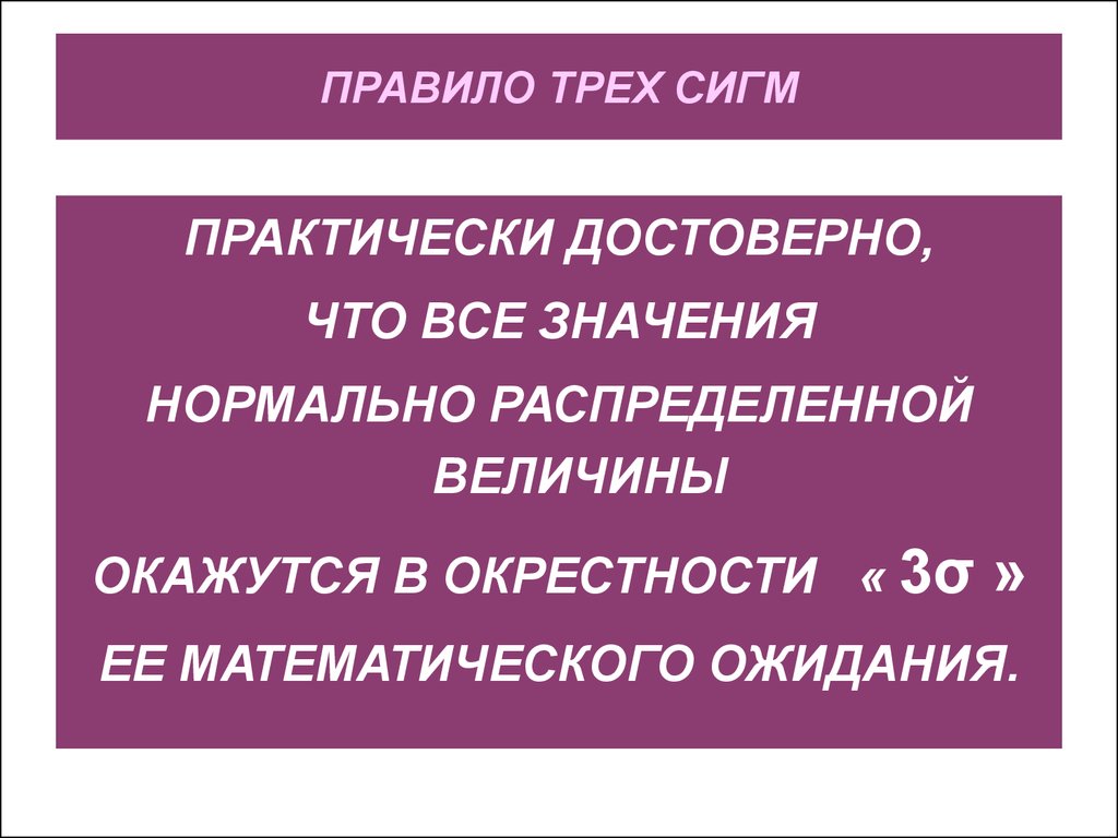 Трое правило. Правило 3σ. Практически достоверно. Практически достоверное. 3σ.