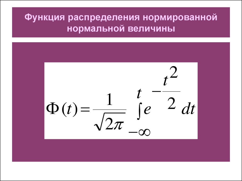 Распределение нормальной величины. Функция плотности нормированного нормального распределения. Нормированная функция распределения. Нормированное нормальное распределение. Функция нормированного нормального распределения.