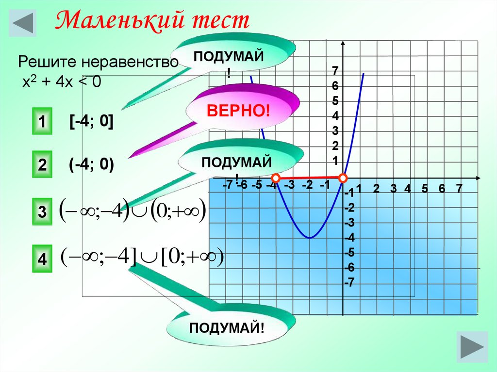 Презентация графическое решение уравнений и неравенств презентация