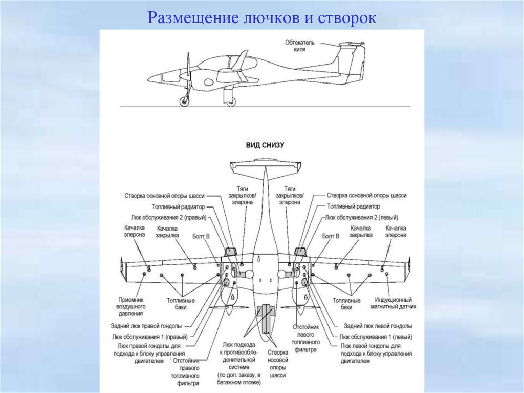 Конструкция и эксплуатация. Топливная система da 40ng. Da 42 ng вид снизу. Da 42 топливная система. Da 42 ng схема.