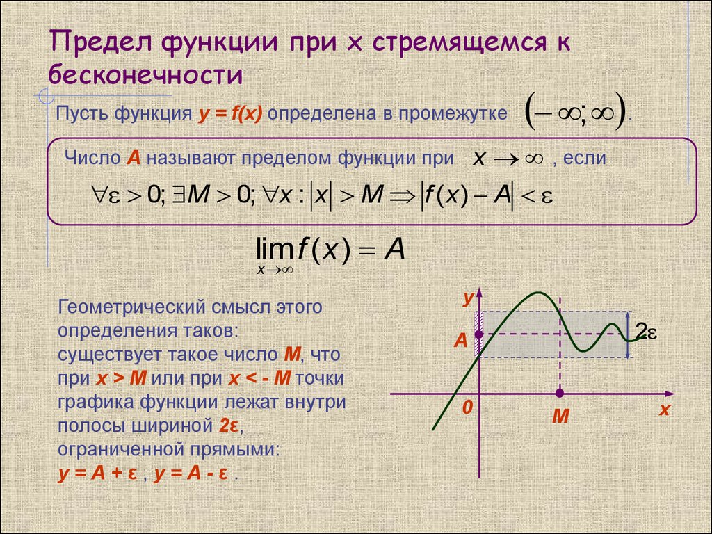 Предел стремящийся к. Предел функции равен бесконечности при х стремящийся к 1. Как определить предел по графику. Предел функции на бесконечности Коши. Предел функции при x стремящемся к бесконечности.