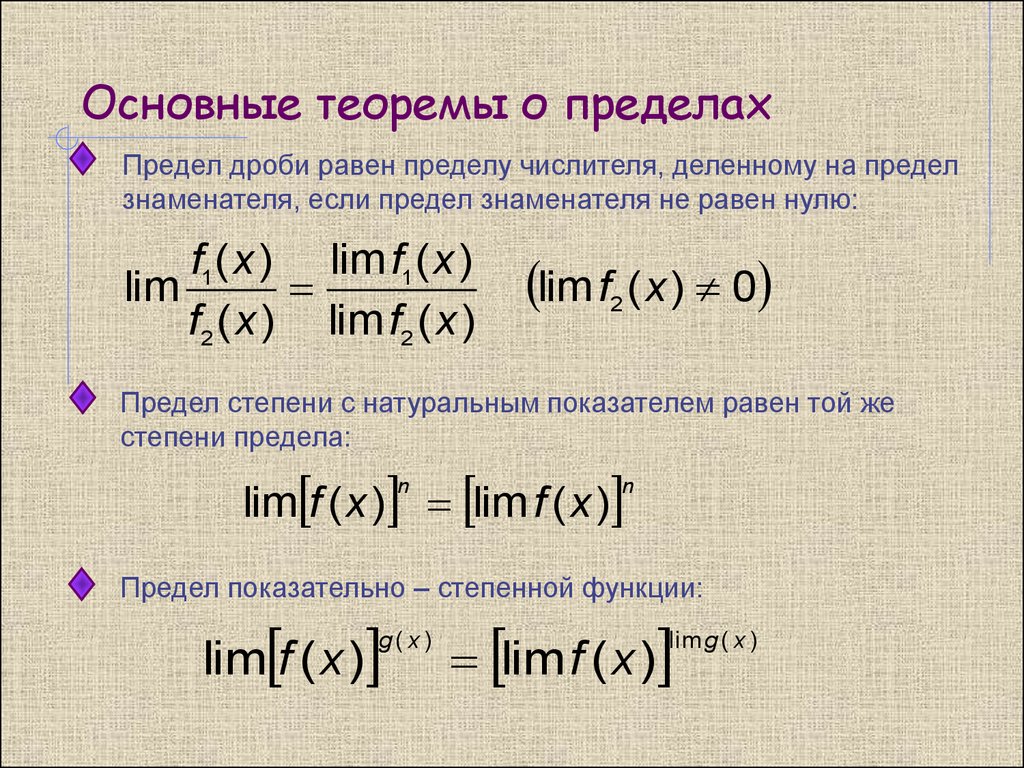 Теоремы о пределах. Предел функции дроби. 23. Основные теоремы о пределах функций.. Сформулируйте основные теоремы о пределах функций. Сформулировать теоремы о пределах.