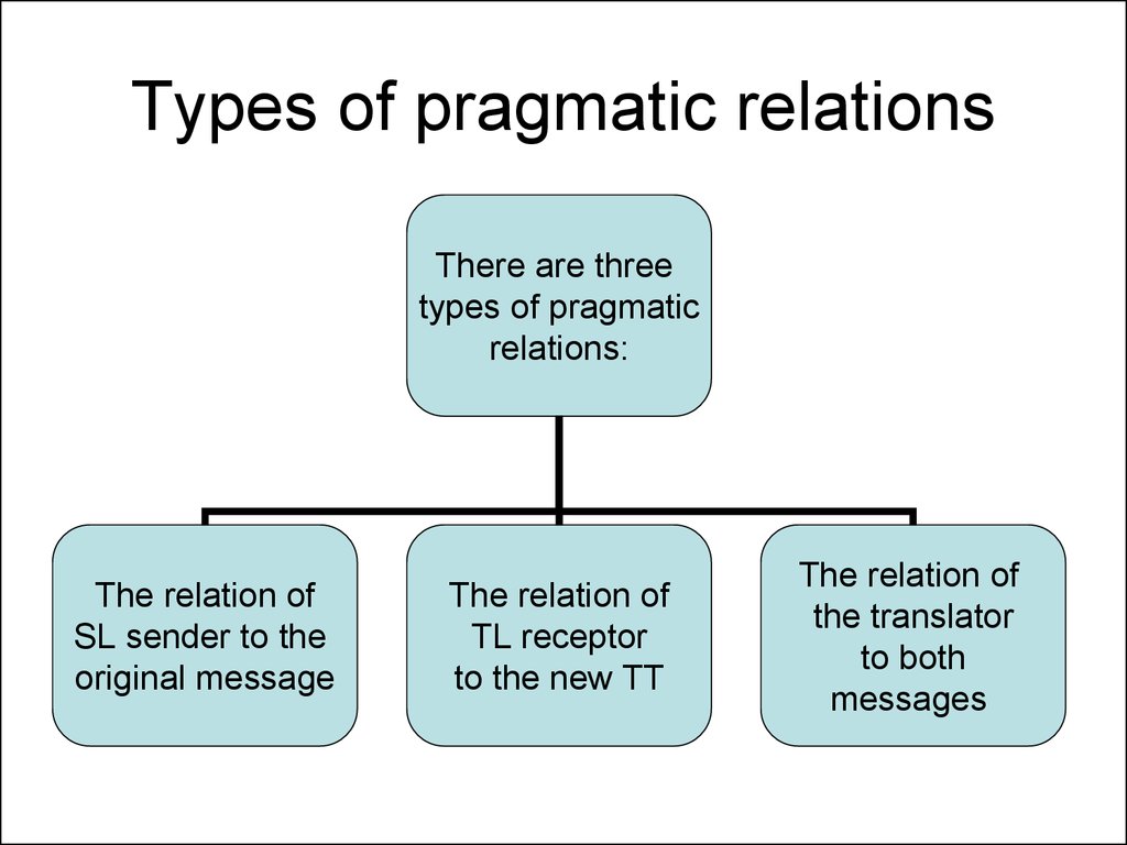 define transliteration