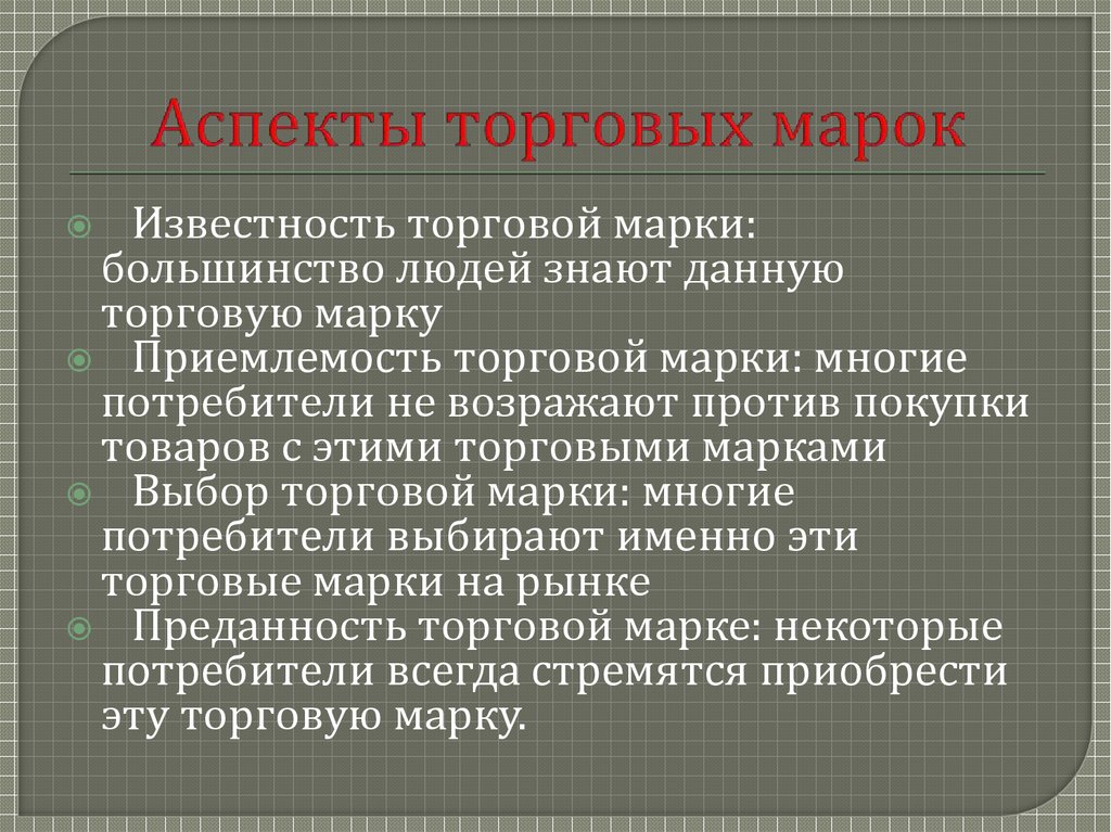 Известность торговой марки