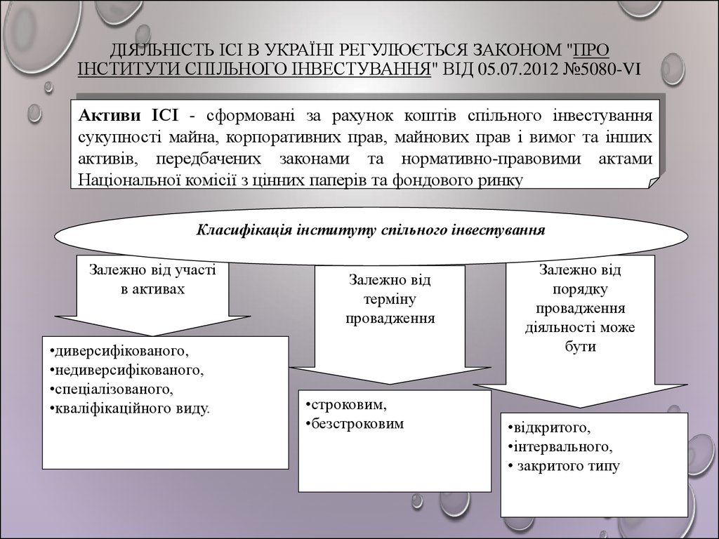 Діяльність ІСІ в Україні регулюється Законом "Про інститути спільного інвестування" від 05.07.2012 №5080-VI