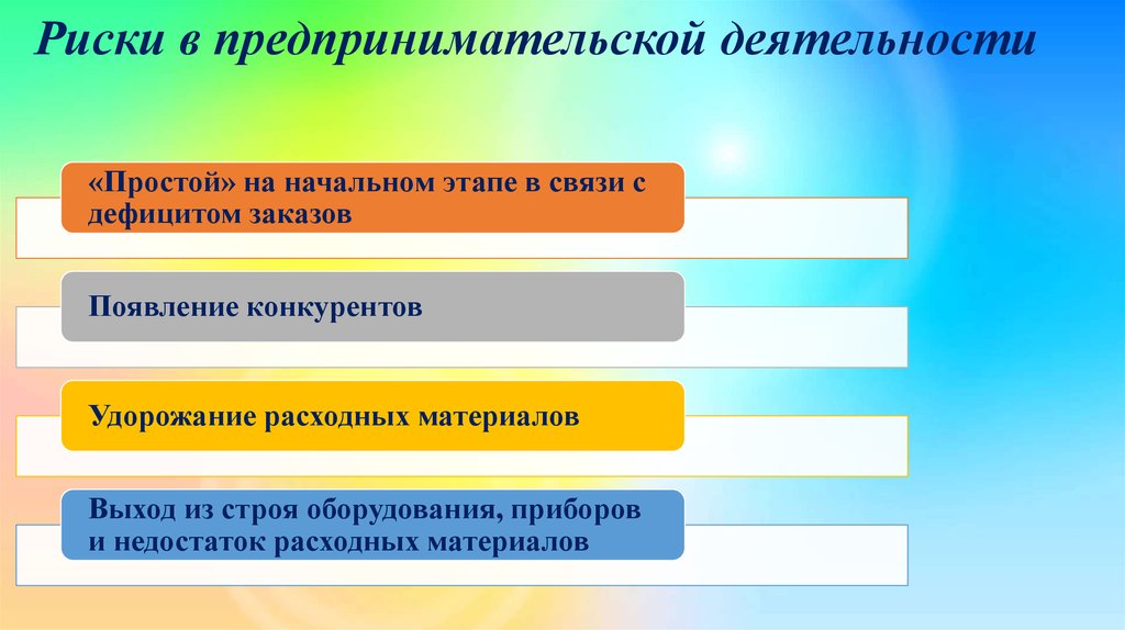 Простой деятельности. Научно познавательный проект.