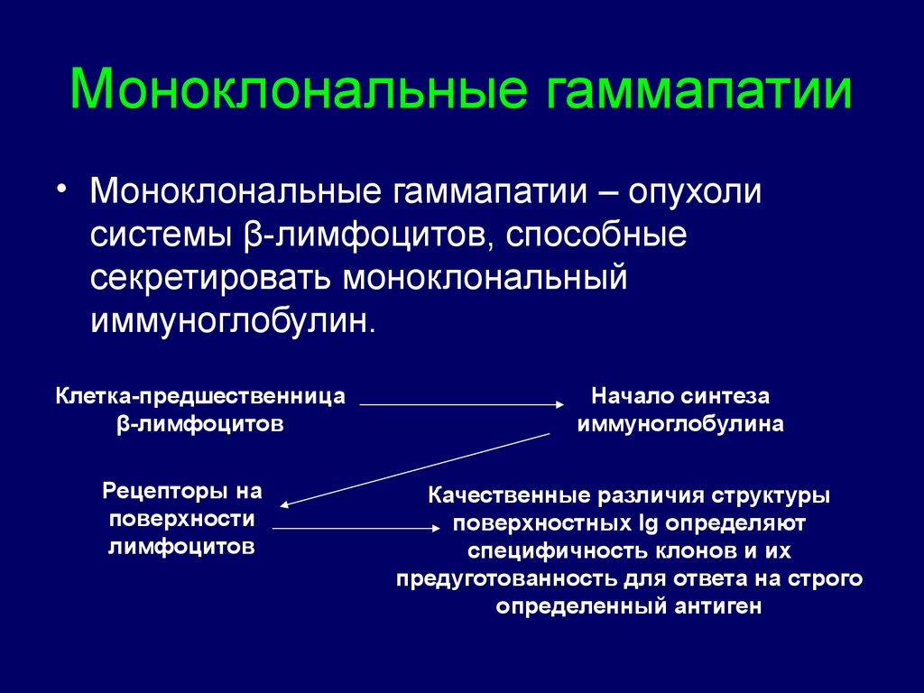 Парапротеинемические гемобластозы презентация