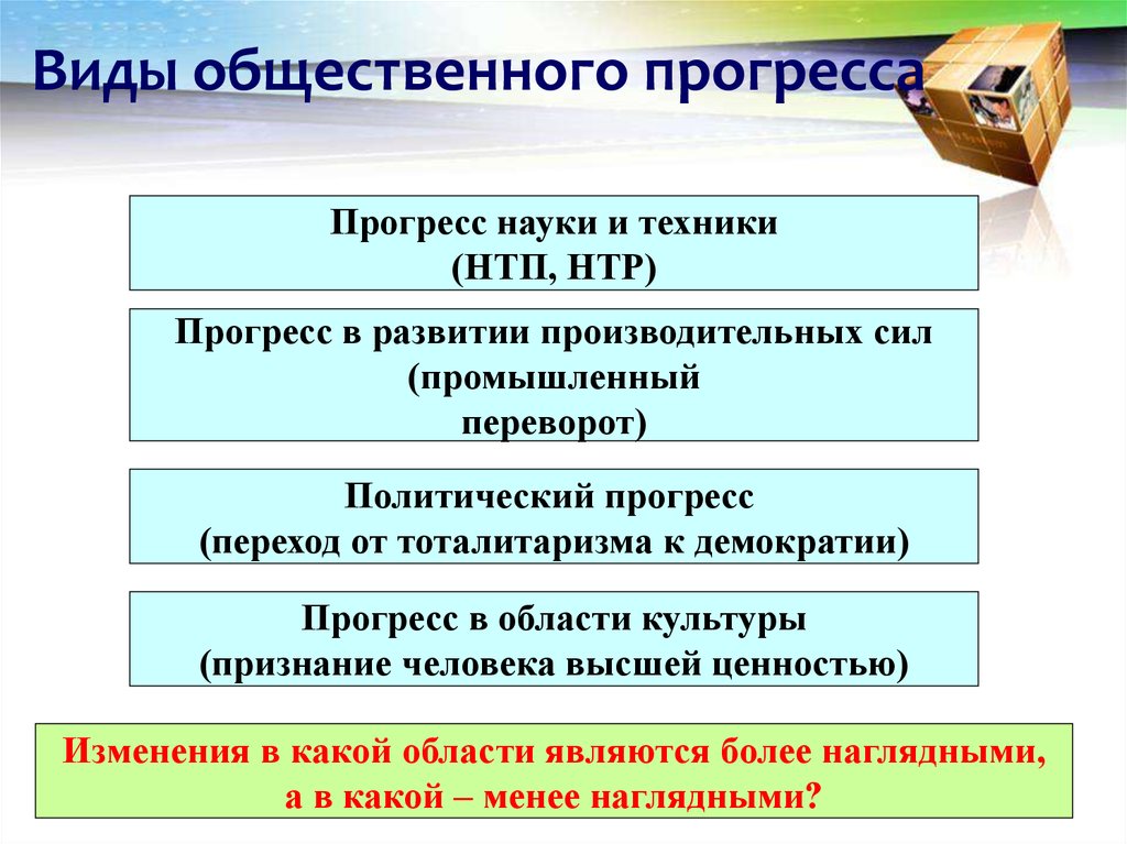 Общественный прогресс презентация