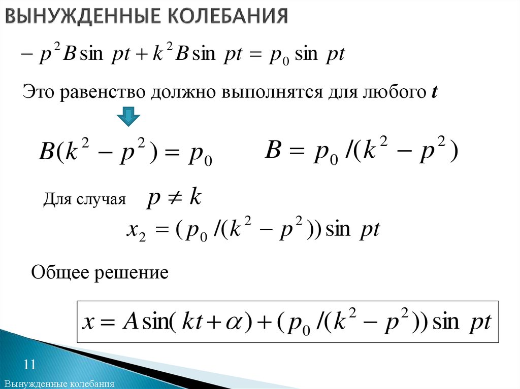 Затухающие колебания вынужденные колебания 9 класс презентация